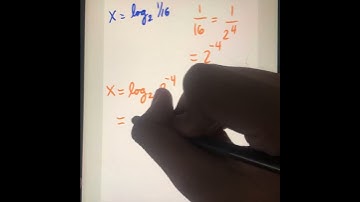 Evaluate the given logarithm with fractions #shorts #logarithm #log #fractions #precalculus