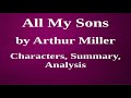 All My Sons by Arthur Miller | Characters, Summary, Analysis