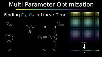 Finding Multiple Unknowns Fast with a Single Measurement (Modeling Systems Part 2)