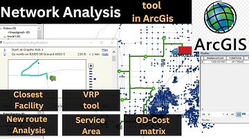 Netwerkanalysetool in ArcGIS - Volledige handleiding