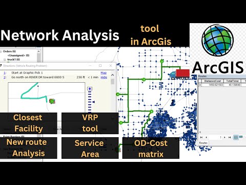 Network Analysis tool