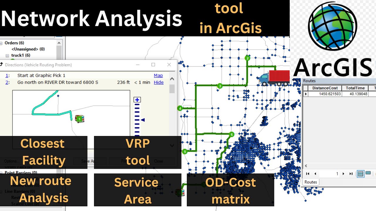 Network Analysis Tool In Arcgis Complete Guide YouTube network-analysis-tool-in-arcgis-complete-guide-youtube