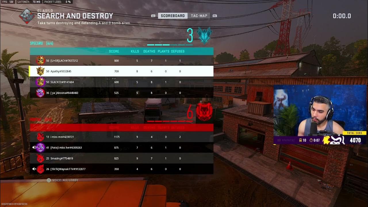 Apathy on Censor Ranking Scump 7 in TOP 10 CoD Players of All Time