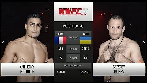 WWFC7 Anthony Grondin vs Sergey Guzev Weight 84