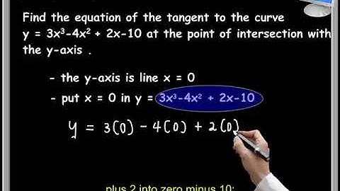 TUTORIAL-15: Tangent at the point of intersection of a curve and y-axis.