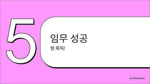 [CTF] ltrace로 숨겨진 비밀 파헤치기