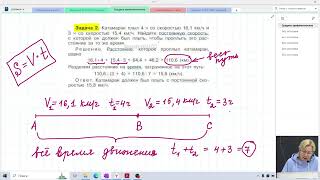 картинка: Среднее арифметическое / 6 класс / Математика