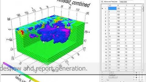3D Seismic Tomography