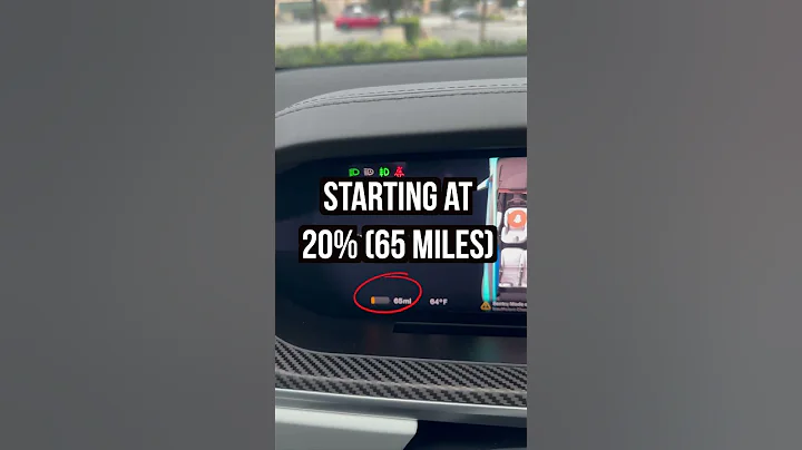 How Long Does it Take to Charge a Tesla (at a Supercharger)?