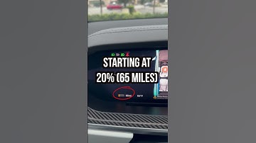 How Long Does it Take to Charge a Tesla (at a Supercharger)?