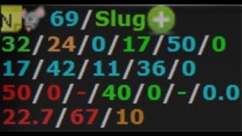 How To Build a Poker HUD