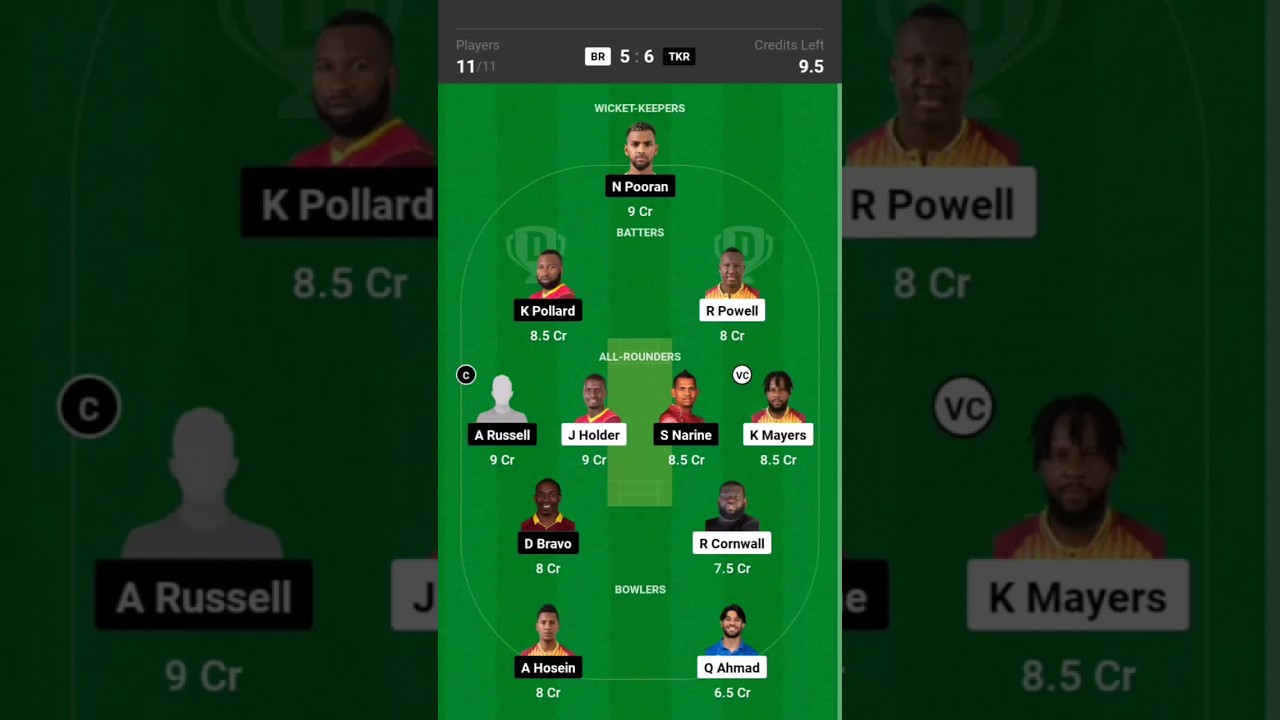 BR vs TKR Dream11 Prediction Today Match, TKR vs BG Fantasy Dream Team Today Match Dream11 Team