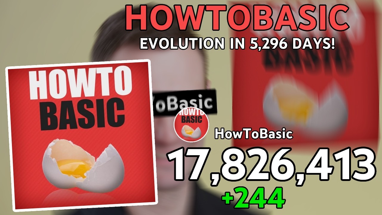 Evolution of HowToBasic (2011-2026): Full Subscriber History Visualized ...