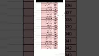 فضلا ابحث عن إسمك ورقمك وضعه في التعليق