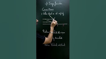 VIDEO 7.1 | 10th | LIGHT | Convex mirror: When object is at infinity ♾️