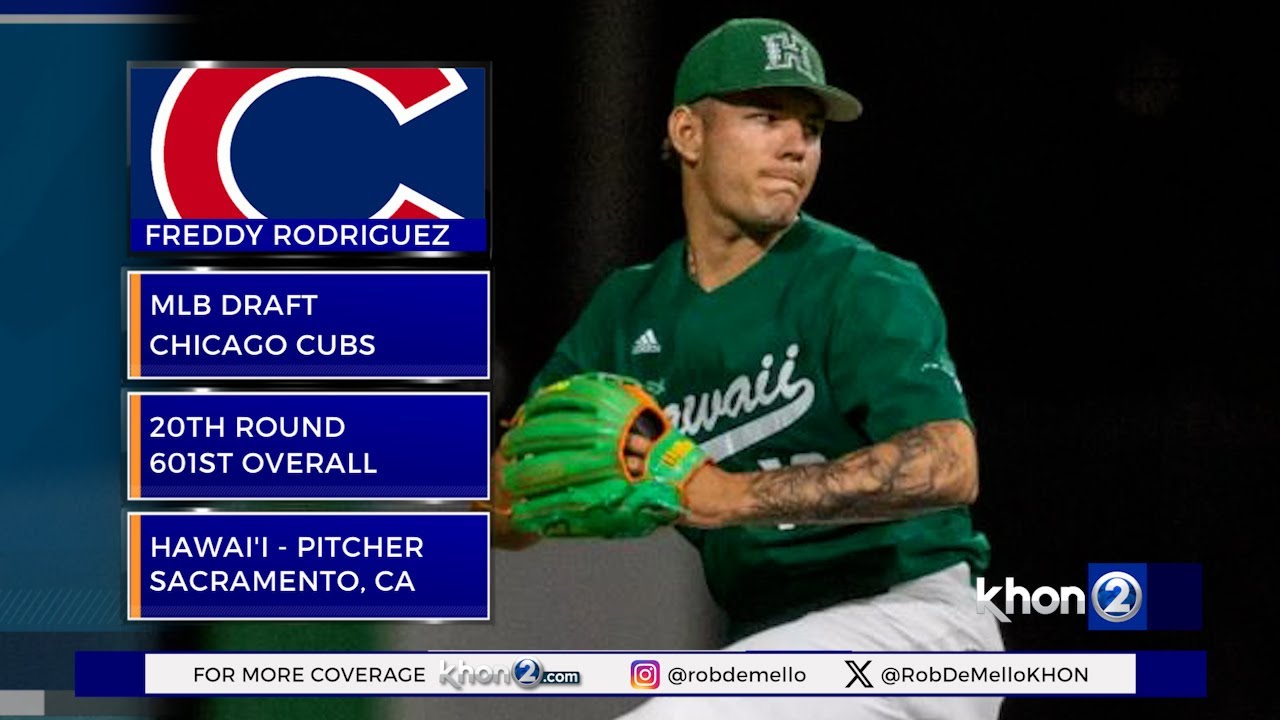 UH’s Rodriguez selected by Cubs in MLB Draft
