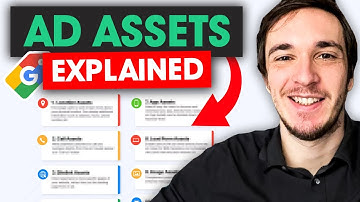 Your BEST Google Ad Assets (Extensions) Guide