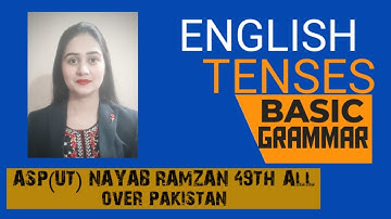 ENGLISH TENSES (Basic grammar)