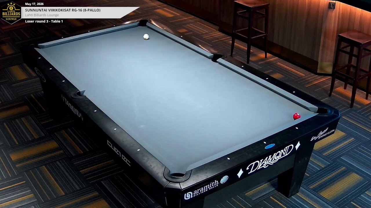 Image of video the Lahti Billiards & Lounge 1