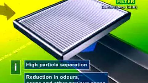 Mann & Hummel cabin Air filters