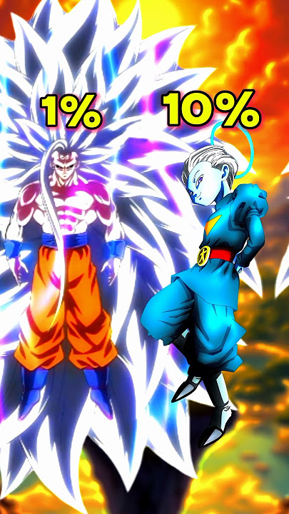 Ssj infinity Goku vs Grand priest ☠️ #whoisstrogest #goku #ssj #grandpriest #shorts