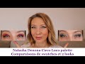 Natasha Denona Circo Loco palette - On swatche et on compare! + 2 looks faciles et colorés