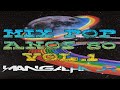 Mix The Best Pop/R&B/soul Recordar Anos 80´s Vol.1 DJ MANGALHA JR