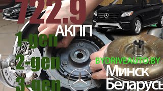 722.9 Mercedes Разбор, Виды гидротрансформаторов