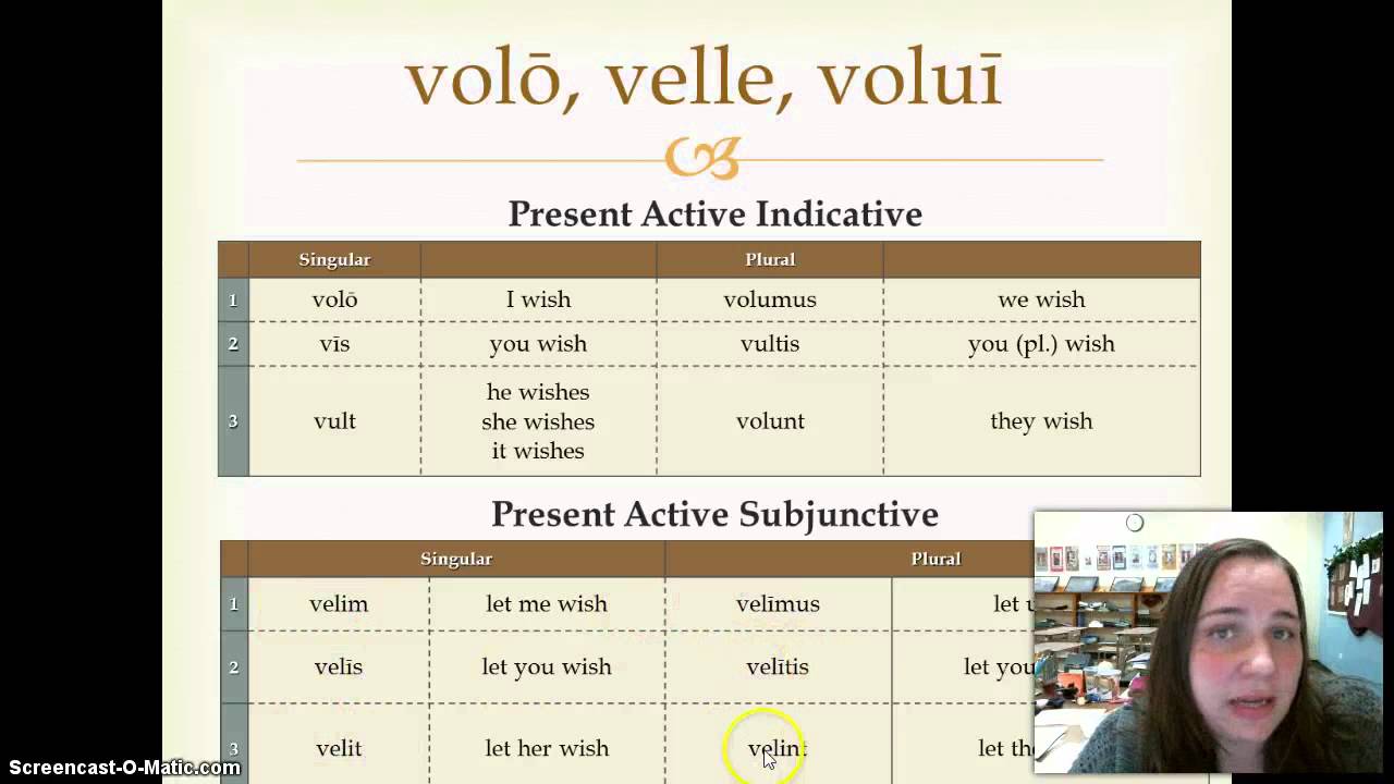 Volo Velle Chart