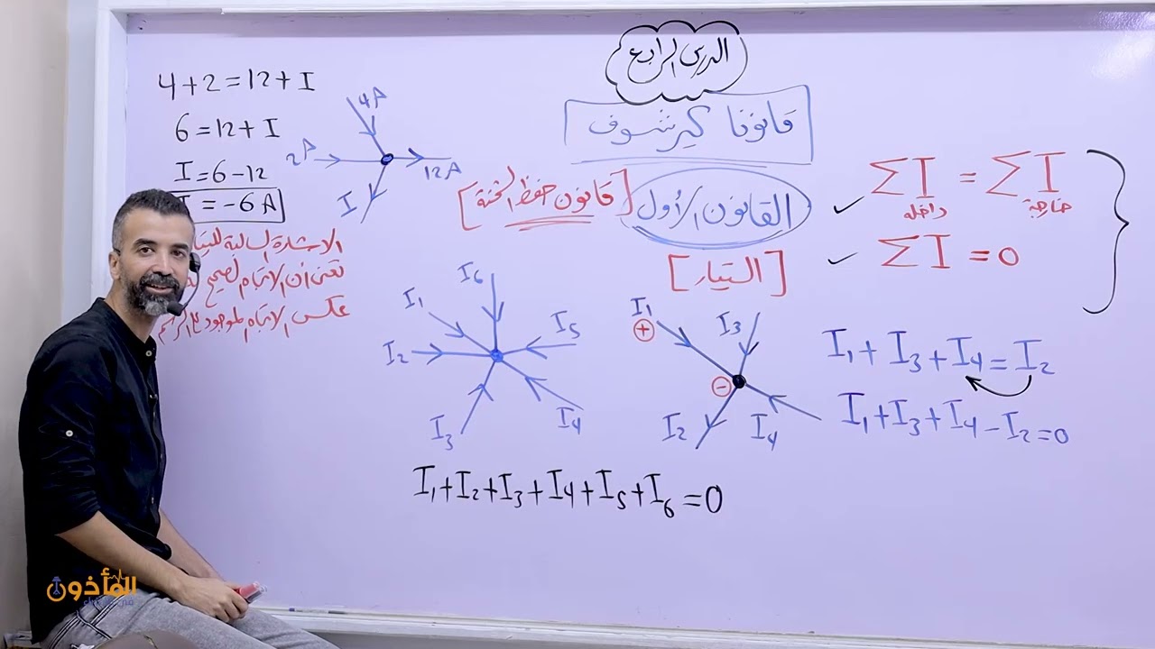 قانون كيرشوف الأول