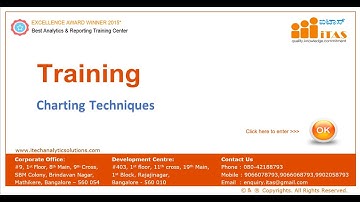 MS Excel Online Training Session - 07 ( April 2020 2PM Batch)