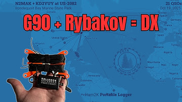 New Antenna: We Try the Unreleased Reliance Antennas Rybakov 4:1 Bugout for a POTA with Amazing DX!