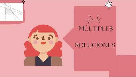 METODO SIMPLEX: MINIMIZACIÓN Y SOLUCIONES MULTIPLES