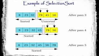 Sorting - Selection Sort & Insertion Sort