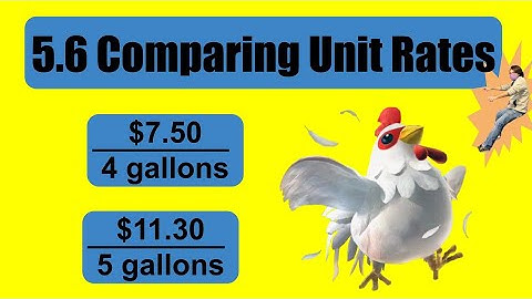 Lesson 5.6 Comparing Unit Rates