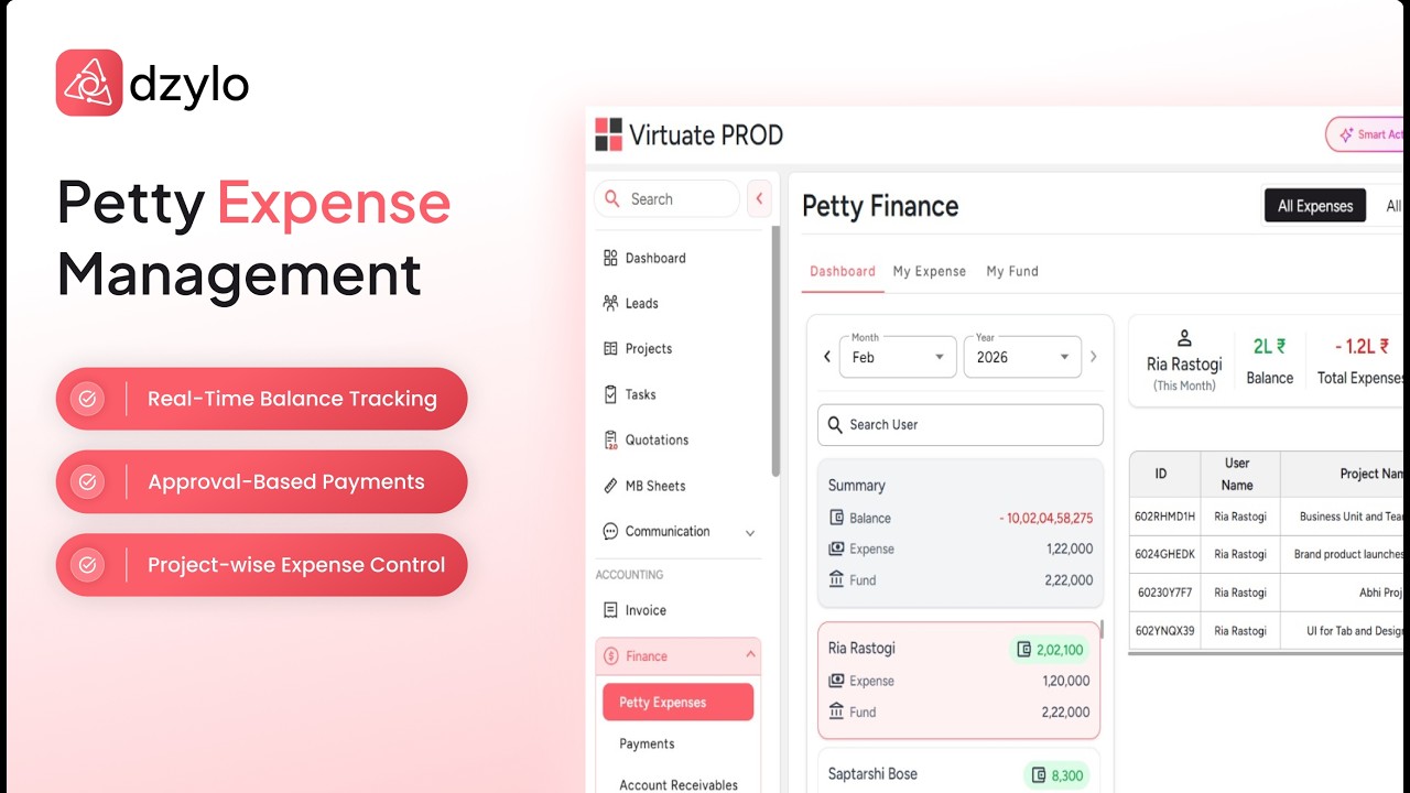 Messy Petty Expenses? Here’s How Dzylo Fixes It