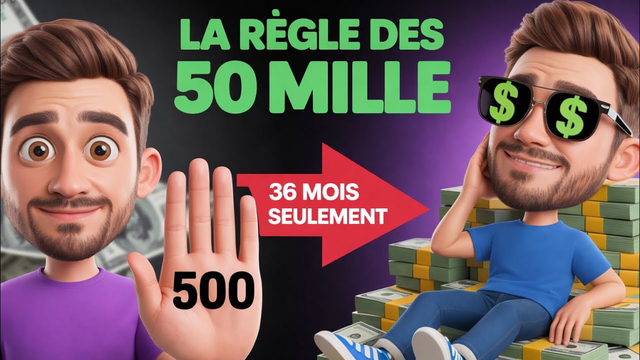 Moins de 50 000 € investis ? Regardez ceci avant qu’il ne soit trop tard