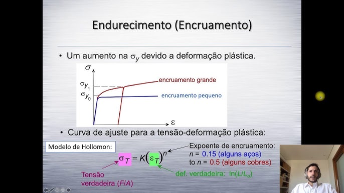 Anisotropia aplicada na conformação mecânica 