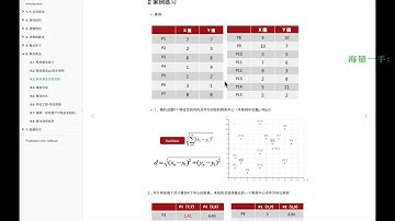 人工智能机器学习（HM）281 讲解 聚类算法实现流程
