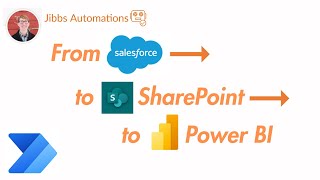 Power Automate - Refresh SharePoint Power BI Dataset (Power BI Intro Part 1)