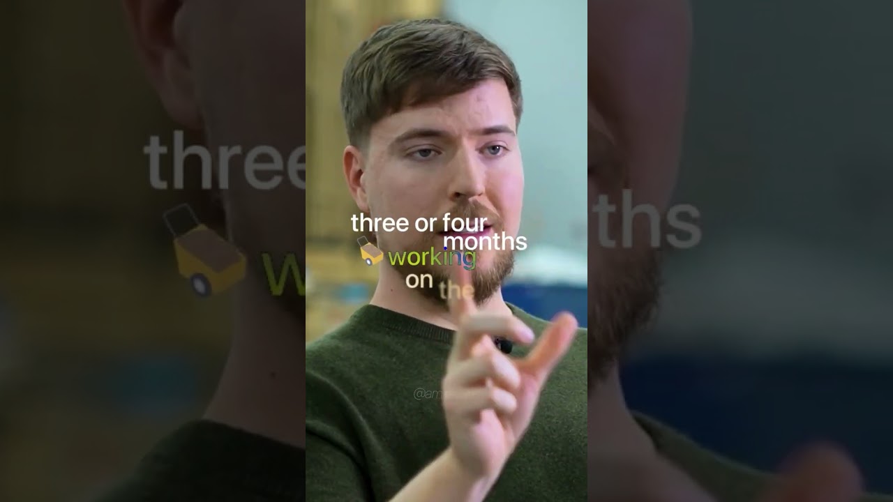 Portfolio: Mr.Beast