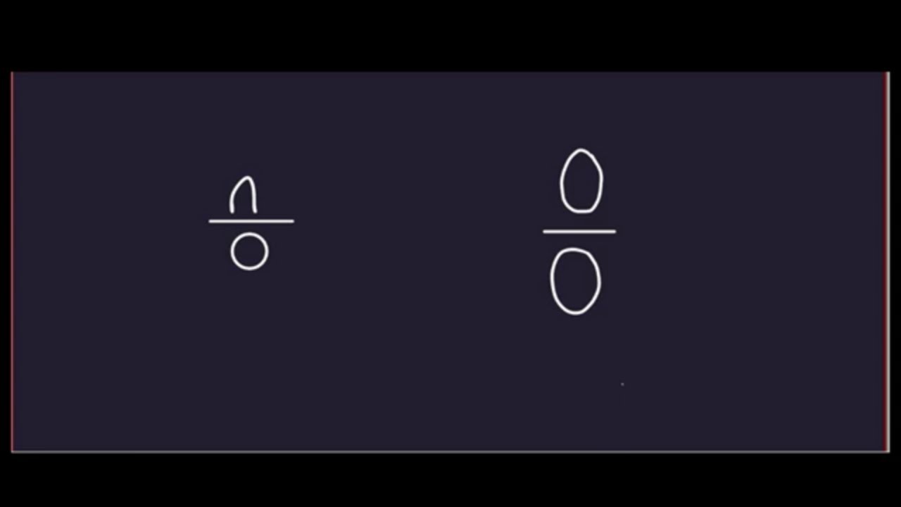 Division By Zero Or Zero Over Zero YouTube Division By Zero Or Zero Over Zero YouTube