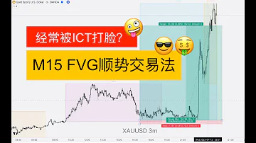 用ICT方法根本就是逆趋势 只会被持续打脸 用M15 FVG才能提高胜率持续获利 M15FVG顺势交易法 外汇交易 黄金交易 SMC ICT 反ICT 