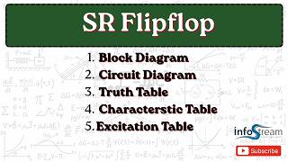SR Flipflop | digital electronics|  All Universities