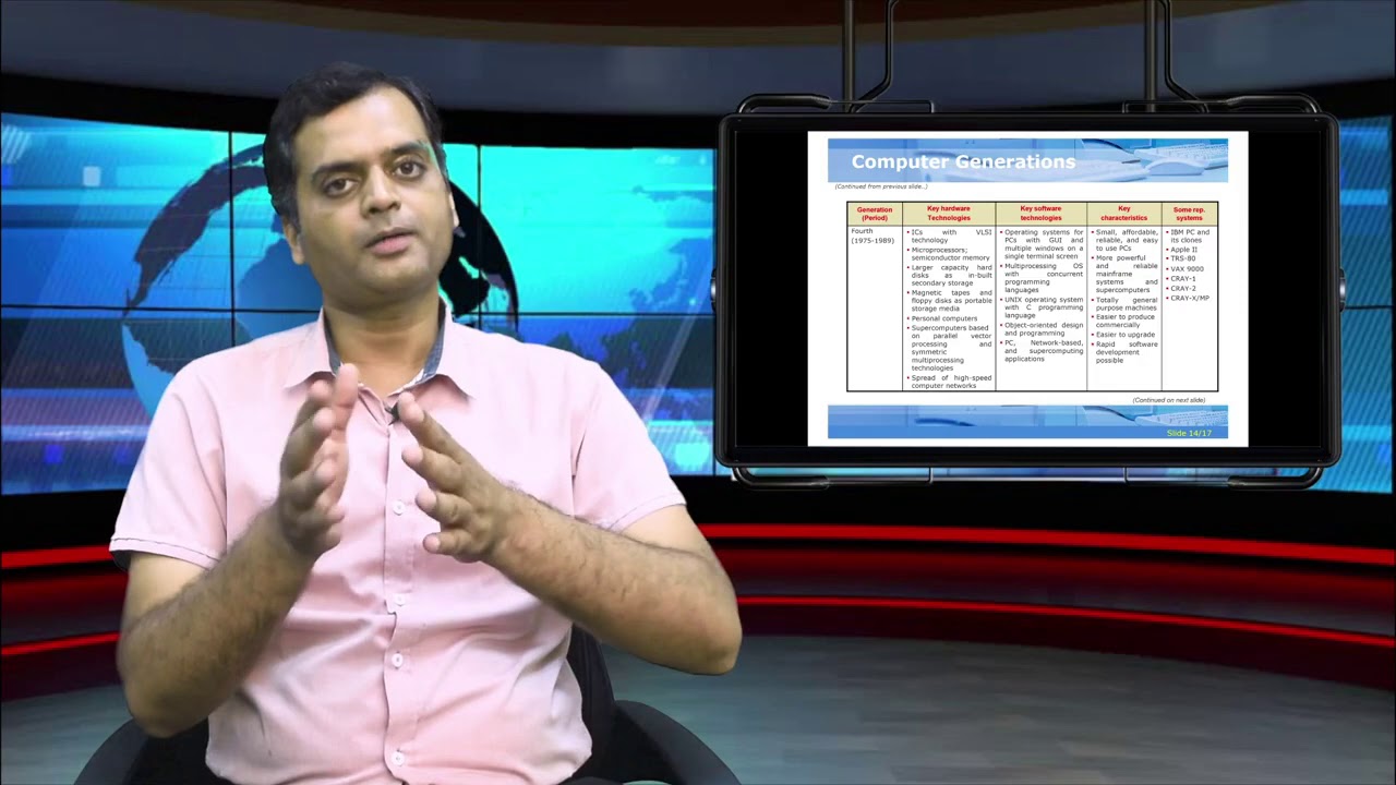 Ncs lecture 7 cyber security introduction to computing course youtube
