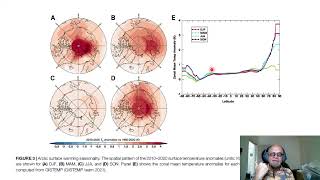 35 - What are the Major Drivers of Arctic Warming Amplification or Polar Amplification