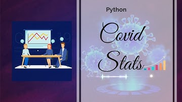 Covid19  Data Analysis | Python | Data Science