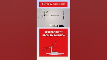 RC Hibbeler 2.2 Problem Solution |Engineering Mechanics Statics | Chapter 2 Force Vectors