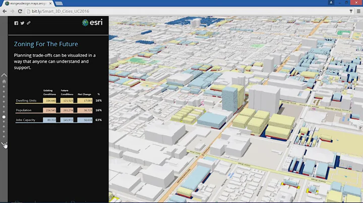 Smart 3D Cities - DayDayNews