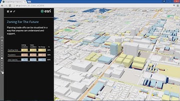 Smart 3D Cities